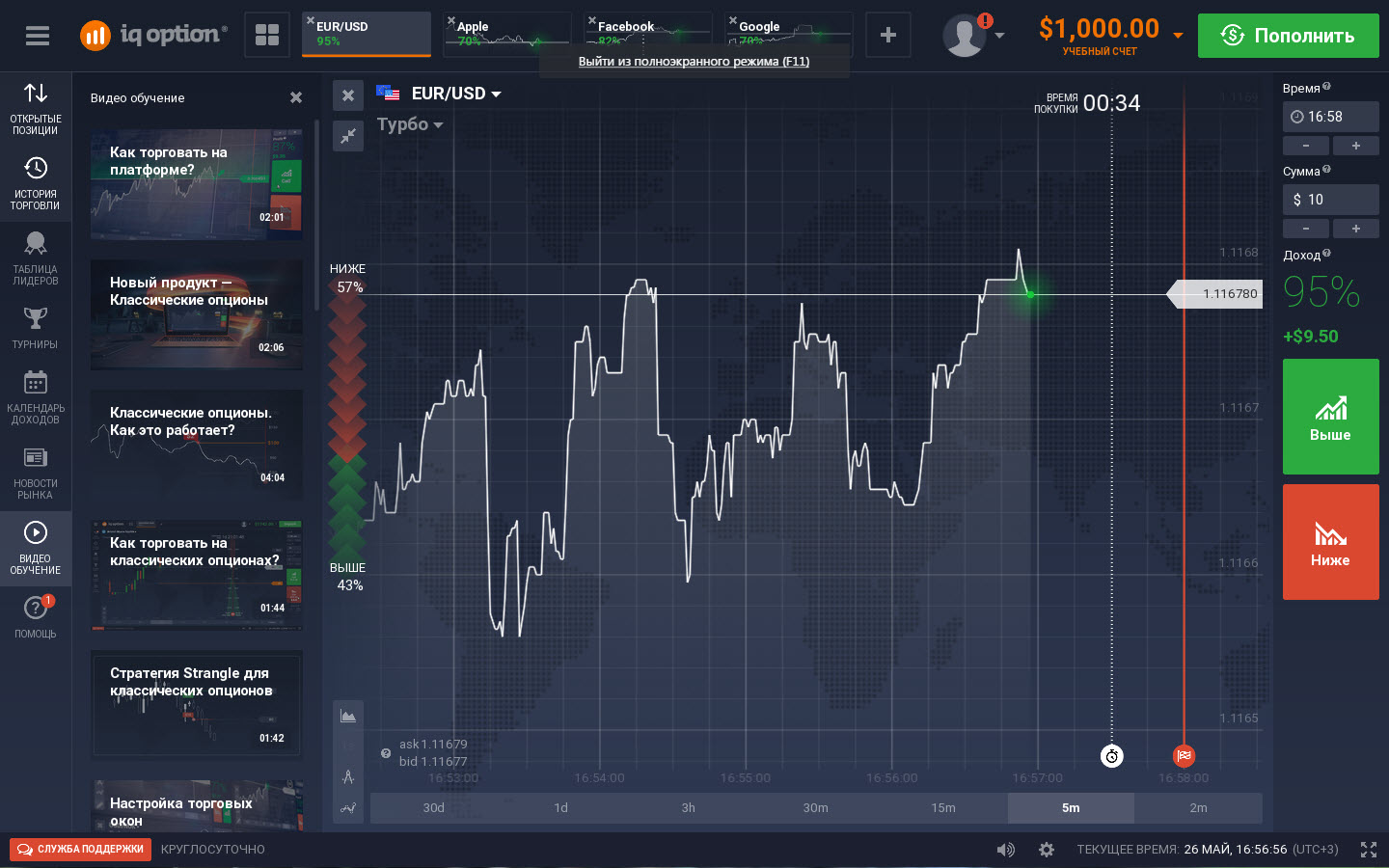 Бинарные Опционы Альпари Платформа