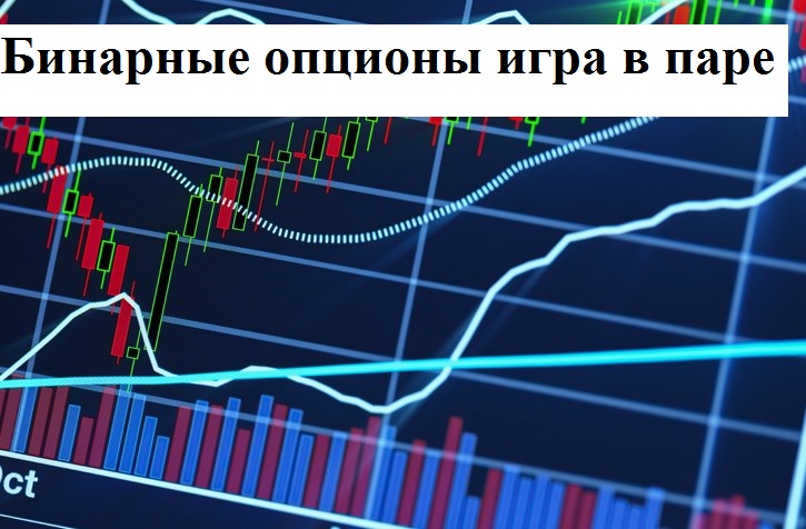 Игра Опционы